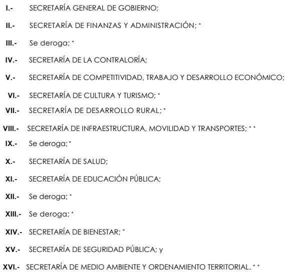 Reestructuración de gabinete propone 17 secretarías, sin presupuesto extra