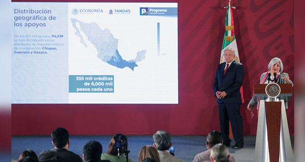 Gobierno Federal ha entregado 355 mil créditos de 6 mil pesos